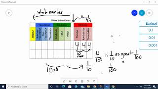 5th Grade Envision Math Topic 1- 3 Decimals to the Thousandths