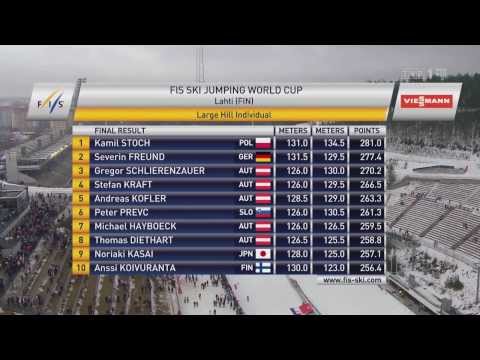 Kamil Stoch 134,5 m - II seria - Zwycięstwo Lahti 2013/2014 - K116