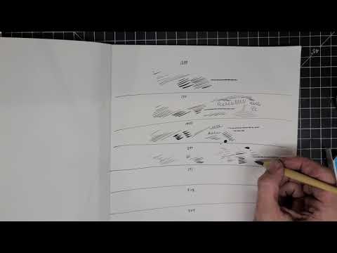 A look at Gillott nibs