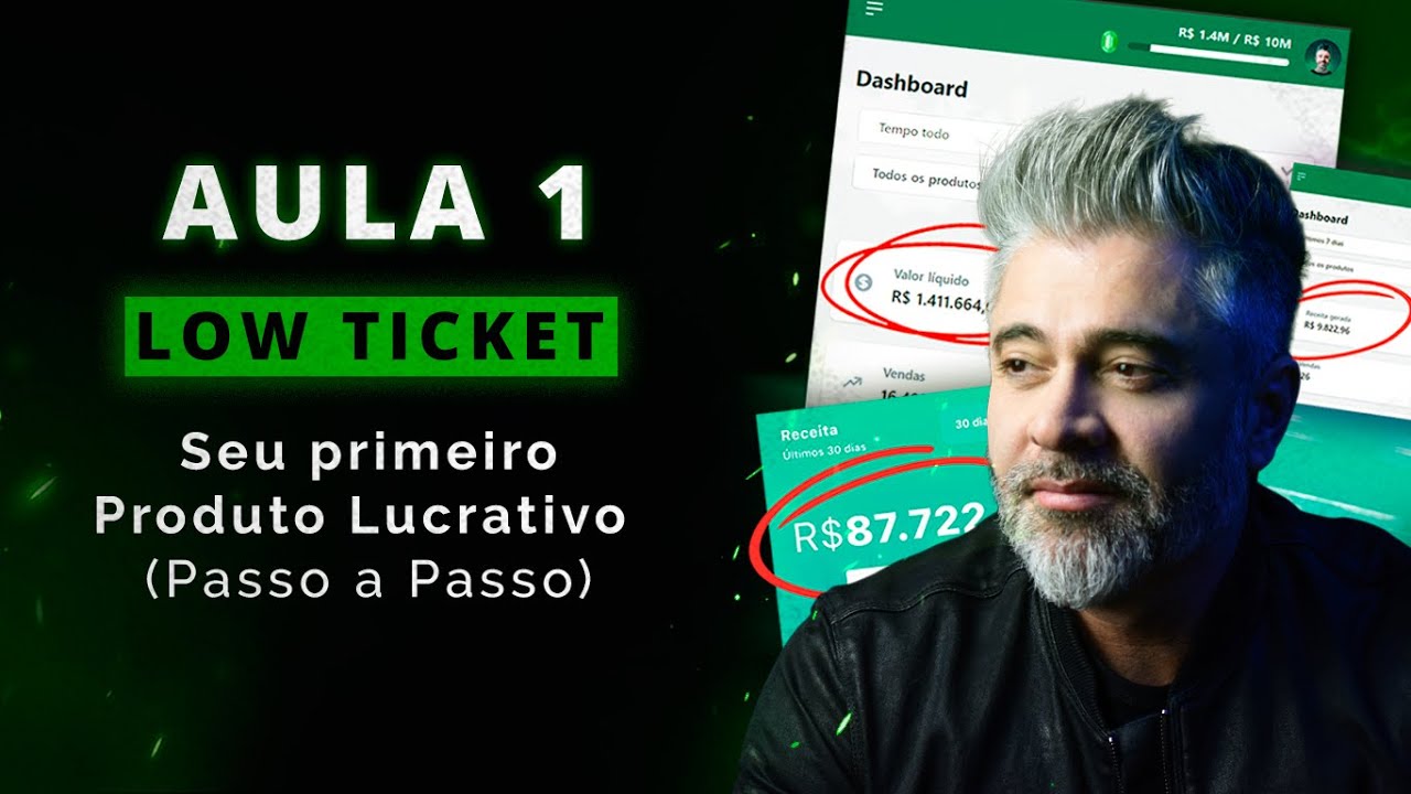 Como Vender na Kiwify Produtos LOW TICKET - Aula 1