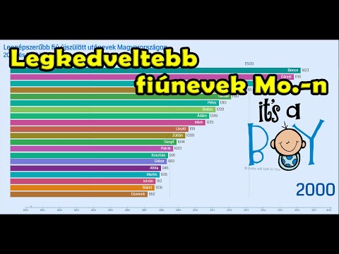 rossz lehelet epehólyaggal giliszta ellen hazilag