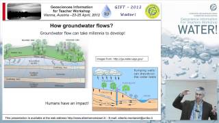 GIFT2012: Water Cycle, freshwater availability and distribution: challenges for next 100 years