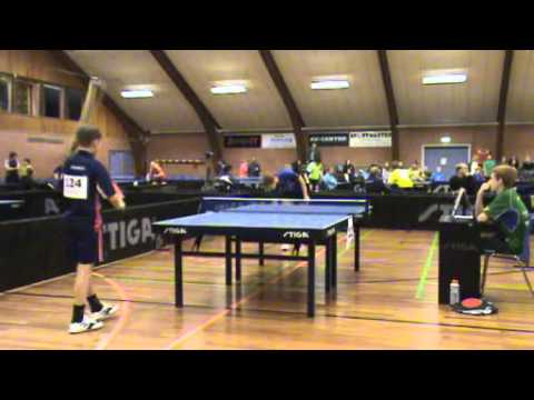 110514 UDM2011, Christian Ryding - Rasmus Storkehave