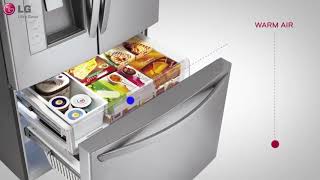 LG Refrigerator Freezer Drawer Frost