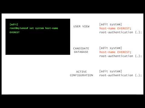 INTRODUCTION TO JUNOS - Tutorial - commit and rollback in action - [vDay One - Video #4]