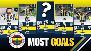 Who Has the Most Goals? Fenerbahçe Football History!