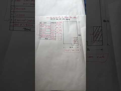 1000 sqft  slab construction cost # shorts
