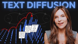 Text diffusion: A new paradigm for LLMs