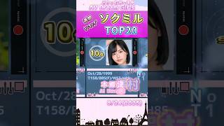 【2023年8月24日】ソクミル週間ﾗﾝｷﾝｸﾞ TOP20 #shorts