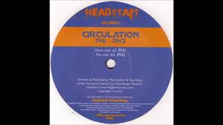 Circulation - PH2