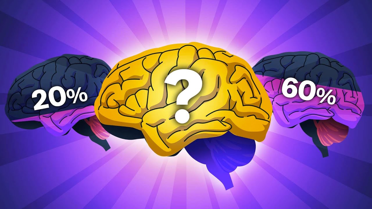 The Secret To Always Staying Motivated