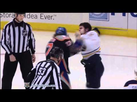 Patrick Kaleta vs Matt Martin