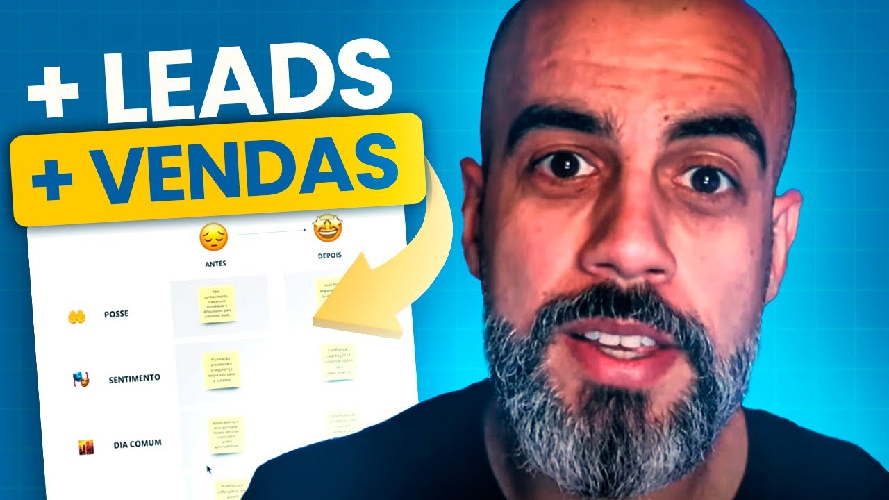 A estratégia de conteúdo de 1 página que vai aumentar suas conversões