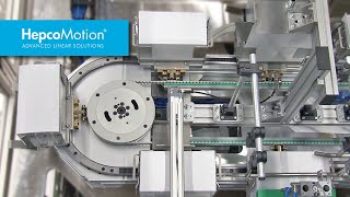 Face Mask Packaging Application | DTS Track System