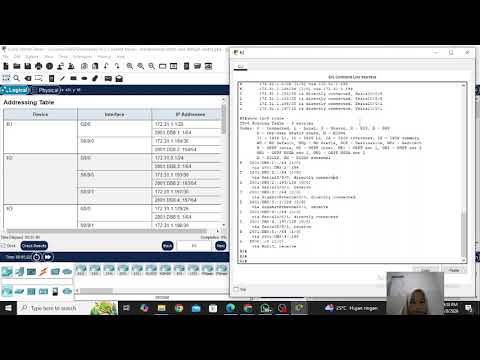16.3.1 Packet Tracer - Troubleshoot Static and Default Routes