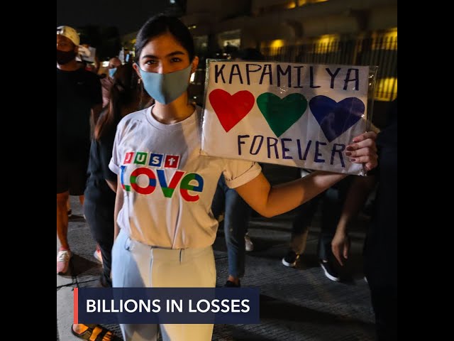 ABS-CBN sinks into the red as losses mount to P13.5 billion in 2020