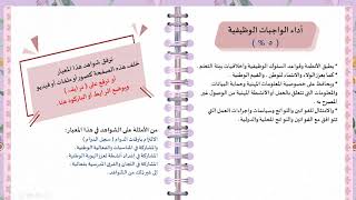 ملف الأداء الوظيفي الجديد لمدير/ة المدرسة ستايل روز