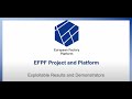 CF Final Event: DT-ICT-07 IA Projects - EFPF (Usman Wajid)