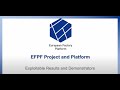 CF Final Event: DT-ICT-07 IA Projects - EFPF (Usman Wajid)