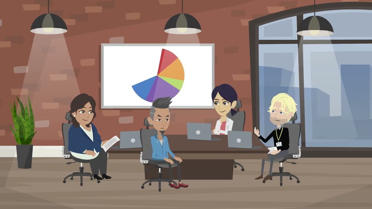 What is Visual Control?