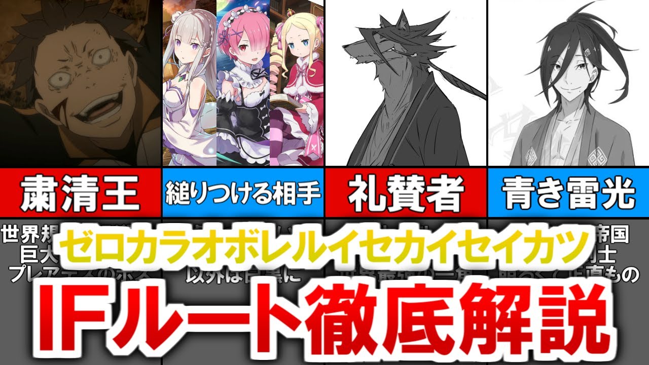 【リゼロ】ベアトリスに助けてもらい逃亡した世界線　ゼロカラオボレルイセカイセイカツ【ゆっくり解説】