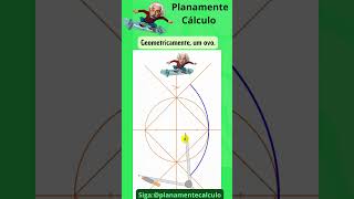 Uma maneira geométrica de desenhar uma forma oval.
