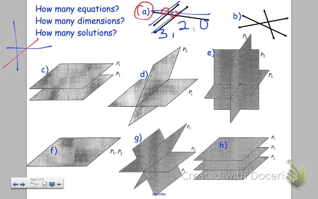 over- or under-determined systems GRAPHS_CH2P1
