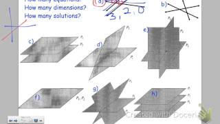 over- or under-determined systems GRAPHS_CH2P1