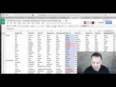 First Words of Any Language Project - Calling all Polyglots, Native Speakers and Language Learners