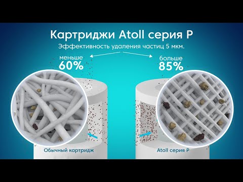 Видео-презентация картриджа atoll P1