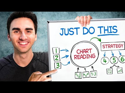 Learn Day Trading in 2 Hours (Beginner to Advanced)