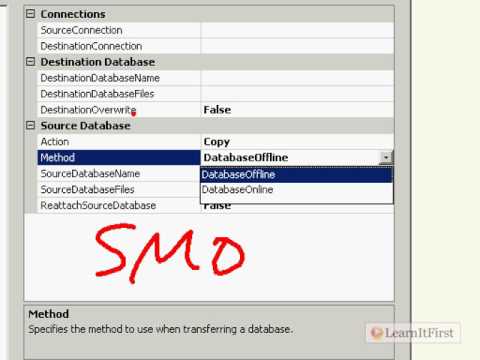 MSBI - SSIS - DBA Tasks In SSIS - Part-44