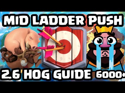 2.6 Hog Cycle Guide