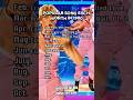 Most Popular Songs Each Month 1980 80smusic 1980 Music