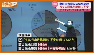 東日本大震災の記憶・教訓伝える伝承施設…多くの団体が『継続に不安』（震災伝承活動調査）