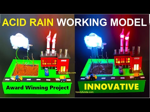 4 best science project working models for exhibition sustainable development city howtofunda