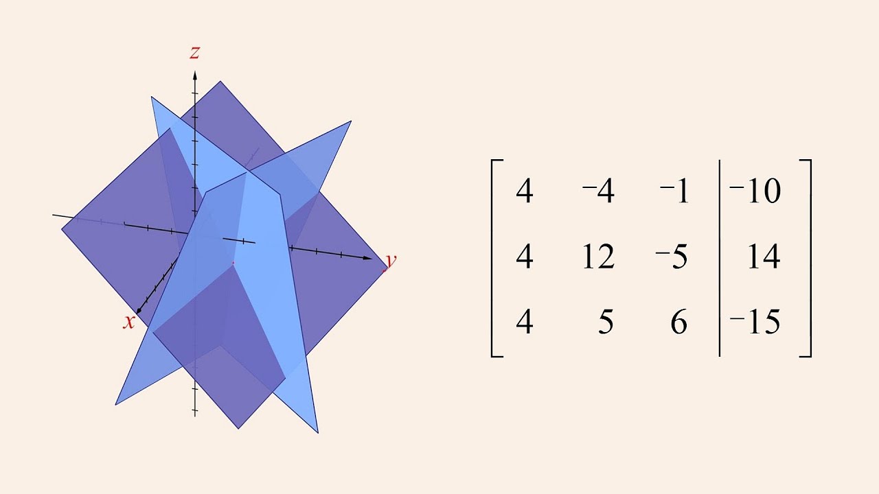 Algebra 56 - A Geometrical View of Gauss-Jordan Elimination