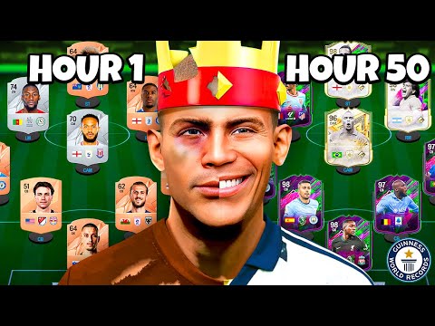 Ho trascorso 50 ore a costruire la squadra migliore del mondo in FC