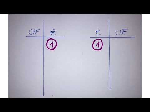 Erklärvideo Währung umrechnen (Schweiz)