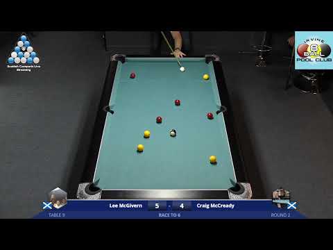 Irvine 8 Ball Club Singles Championship - Sat 11th Dec 2021