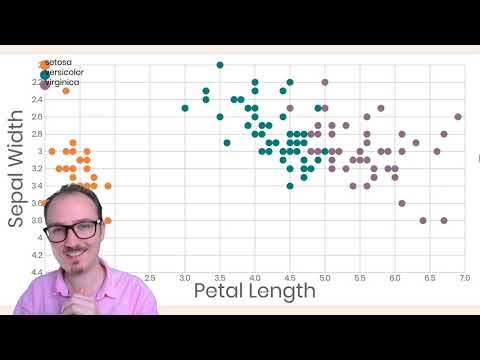 Datavis 2020 Episode 34 - Making a Color Legend