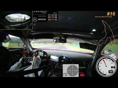 2024 24 Hours of Spa Qualifying Lap Mercedes AMG GT3