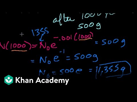 Introduction To Exponential Decay Video Khan Academy