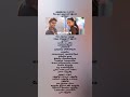 Kadhal Suthudhe Song Srikanth Deva Naresh Iyer Sadhana Sargam Love Trending Shorts Feed
