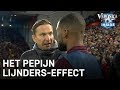 HET PEPIJN LIJNDERS-EFFECT! ⚡? | CHAMPIONS LEAGUE