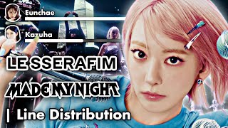Download lagu LE SSERAFIM - 'Made My Night' | Line Distribution mp3