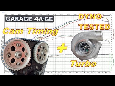 Effects of cam timing on turbo engine - Dyno tested - 4AGE Hilux