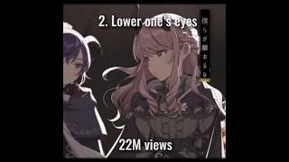 Download lagu n25s most viewed 2D mvs #pjsk #n25 mp3