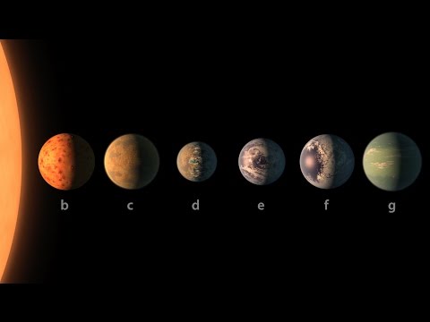 TRAPPIST-1: ett solsystem med sju jordliknande planeter