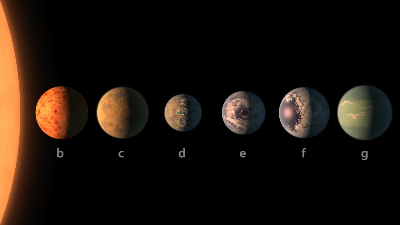 NASA & TRAPPIST-1: A Treasure Trove of Planets Found - YouTube